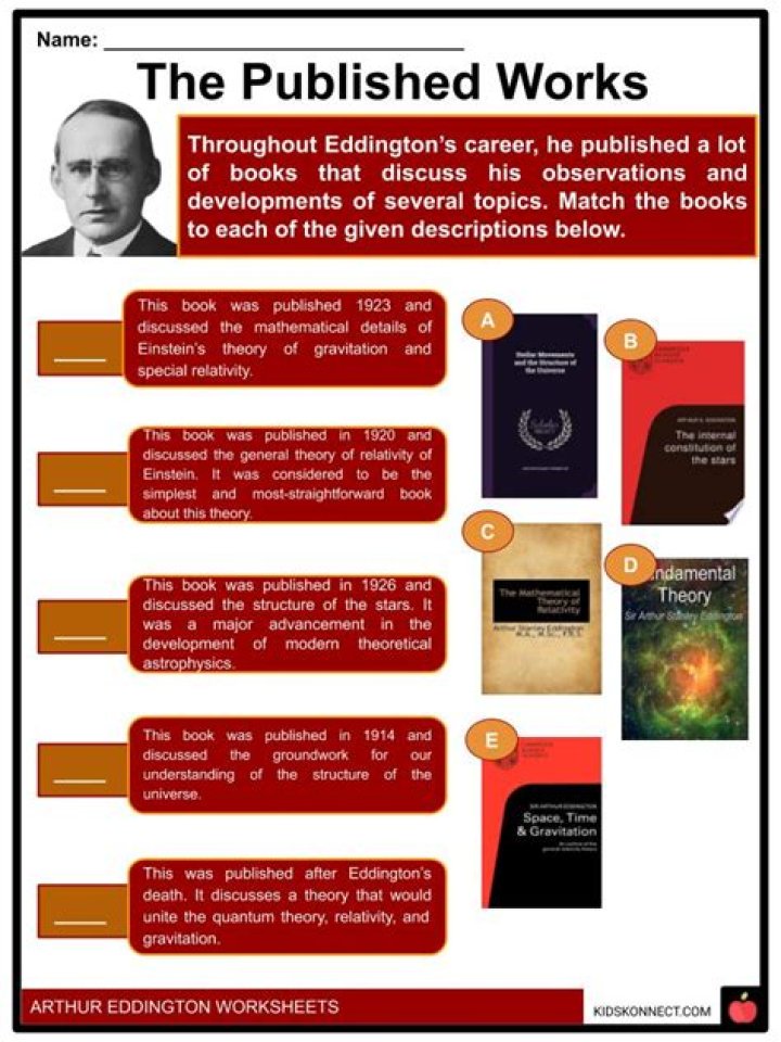 Arthur Eddington Biography - Childhood, Life Achievements & Timeline