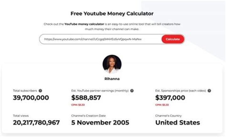 Charshall Firestar net worth, income and estimated earnings of Youtuber channel