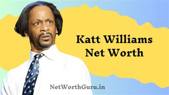 Dustin Williams Net Worth & Earnings (2024)