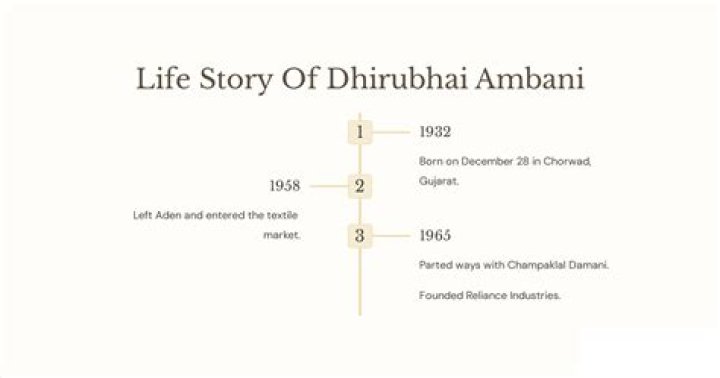 Edith Wharton Biography - Childhood, Life Achievements & Timeline