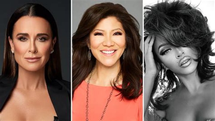 Famous Female Reality TV Stars