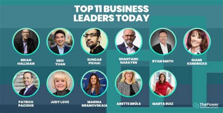 Famous Leaders From South Carolina