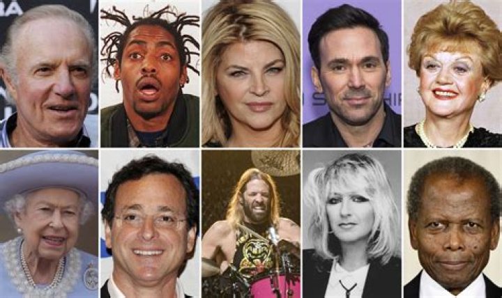 Famous People Who Died on September 14