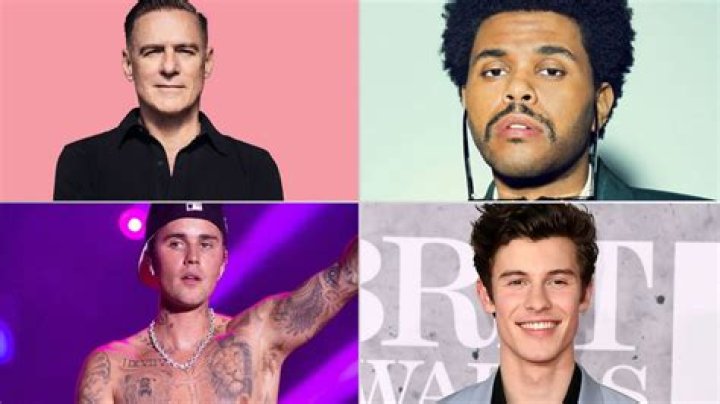 Famous Scorpio Pop Singers