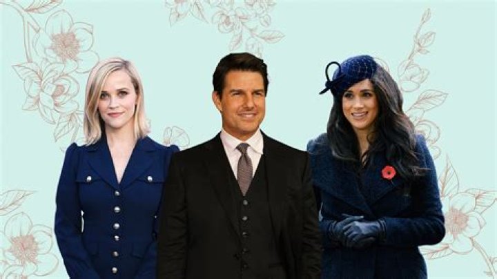 Female Celebrities Whose Name Starts With R