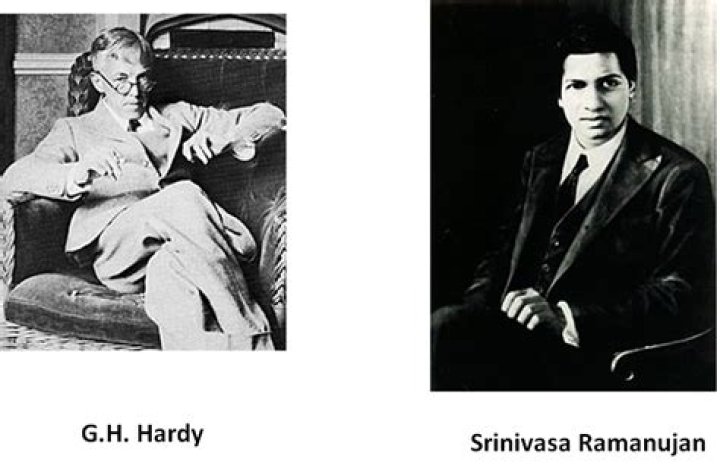 G. H. Hardy Biography - Facts, Childhood, Family Life & Achievements