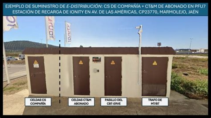 Geo abonado en tiempo real recuento