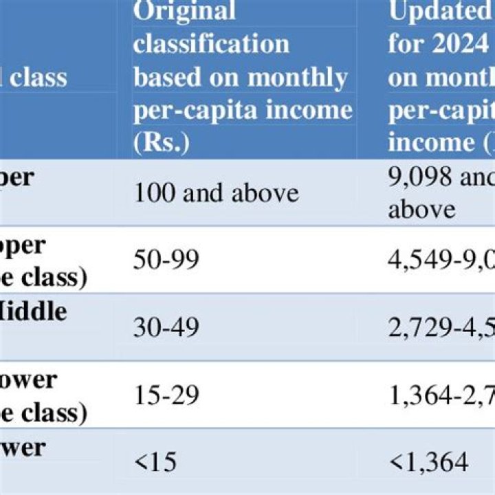 
How Much Money Does Pras Michel Make? Latest Income Salary
