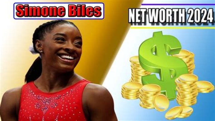 
How Much Money Does Simone Biles Make? Latest Income Salary
