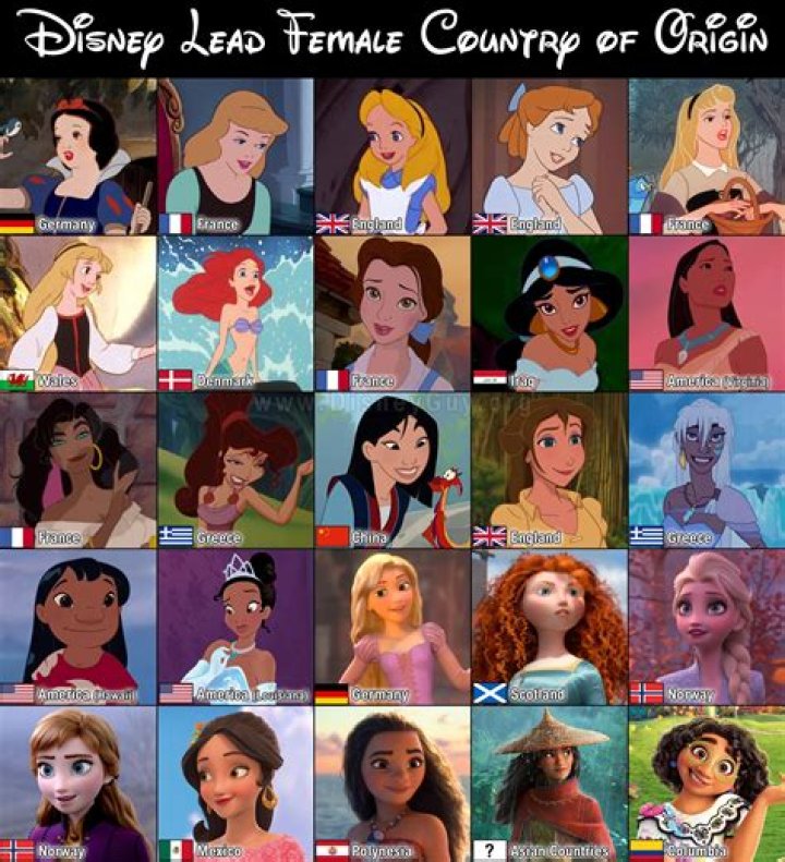 Is there a Puerto Rican Disney movie? – Celebrity