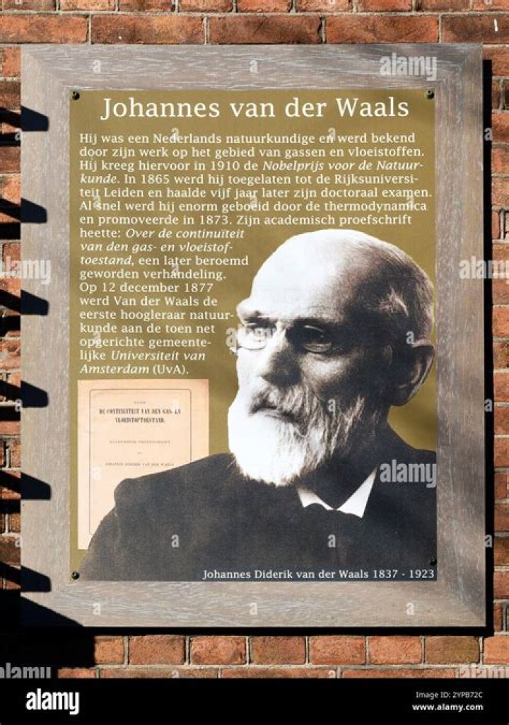 Johannes Van Der Waals Biography