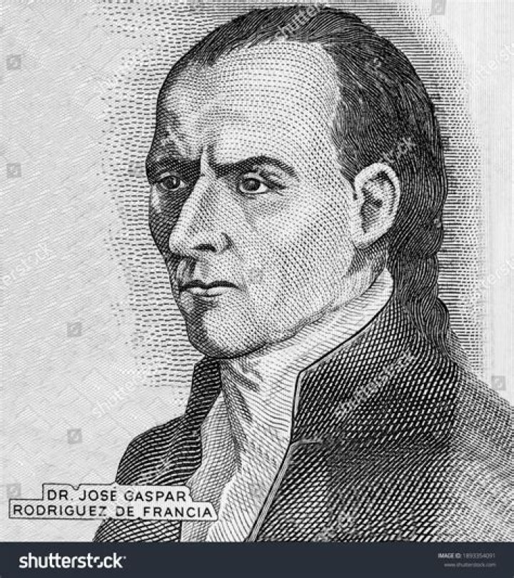 José Gaspar Rodríguez De Francia Biography