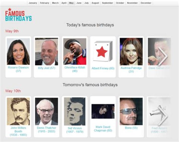 July 21 Birthdays Of Famous People