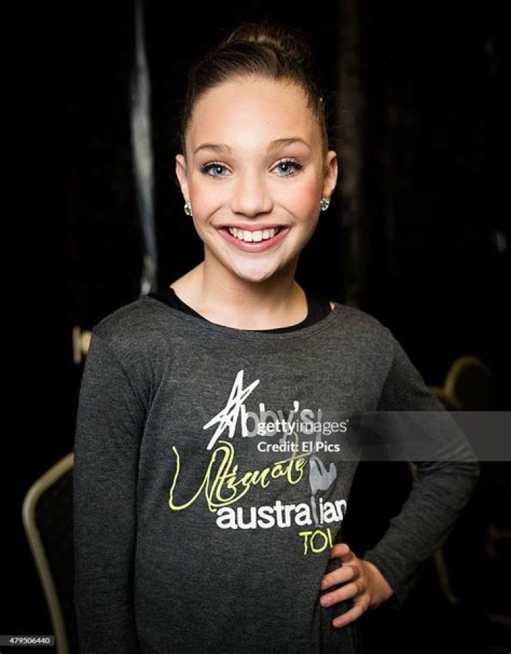 Madison Ziegler Biography - Facts, Childhood, Family Life & Achievements