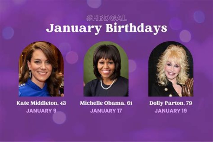 March 14 Birthdays Of Famous People 