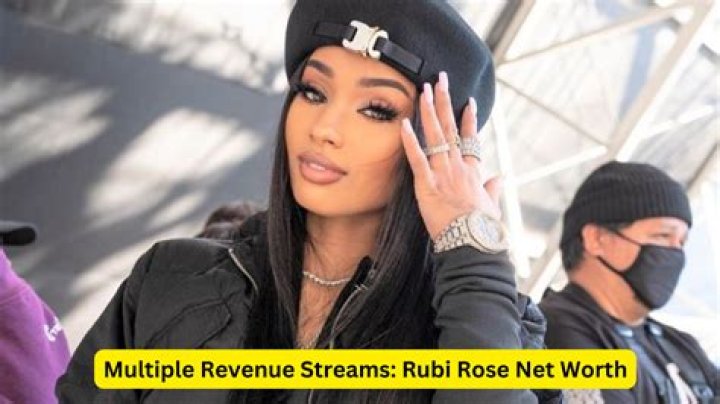 Rubi Rose net worth, income and estimated earnings of Youtuber channel