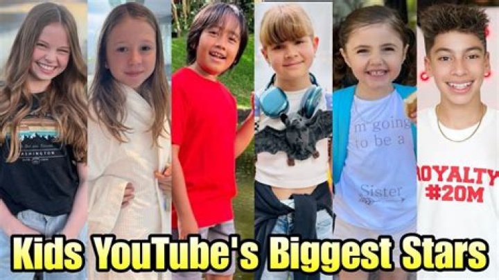 Similar Youtubers to Fay Skorda