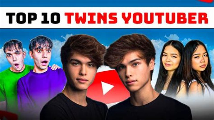 Similar Youtubers to Twin Toys