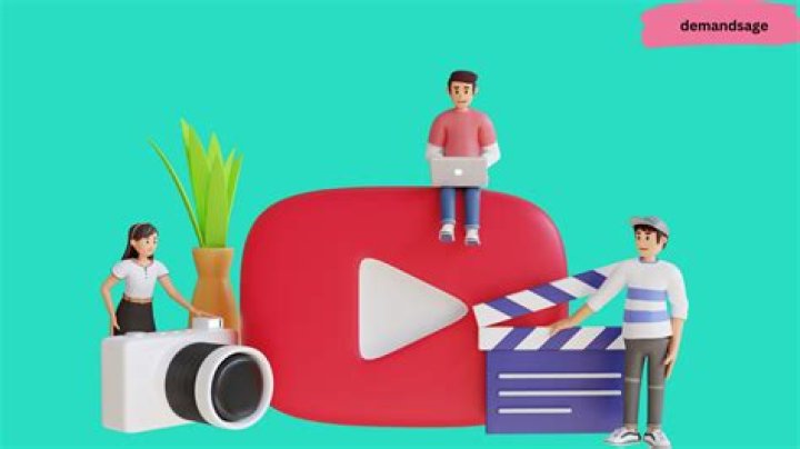 Sin Postal Youtuber overview