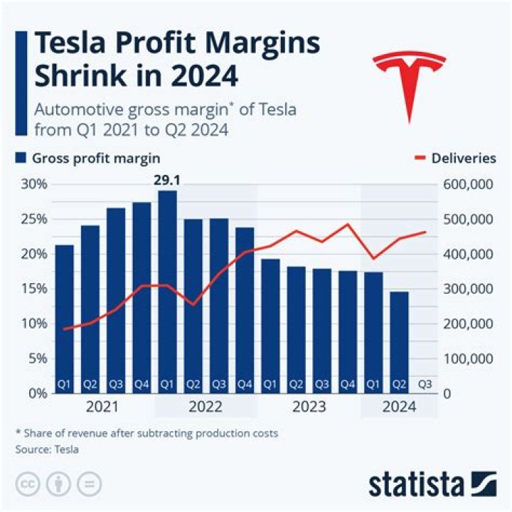 StockX Net Worth & Earnings (2024)