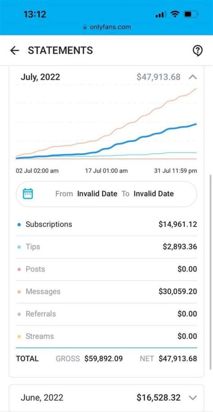 Stuff Made Here Net Worth & Earnings (2024)