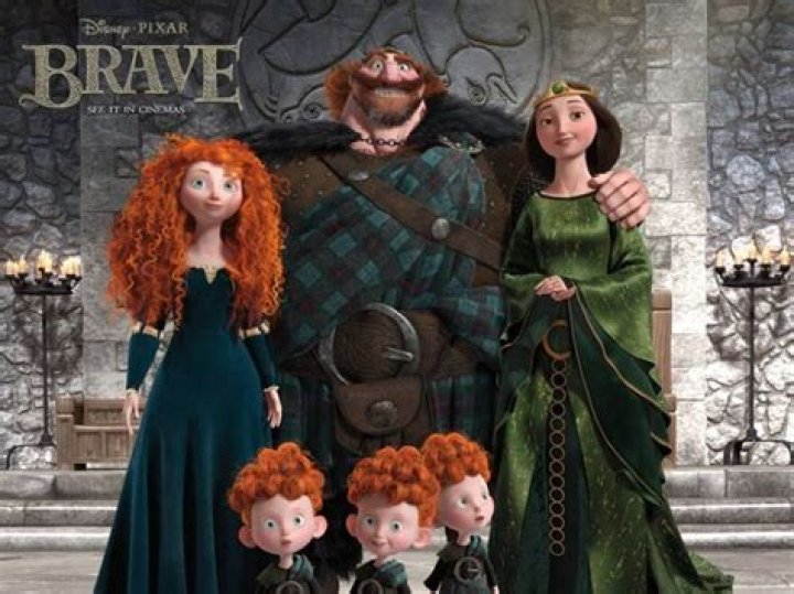 What happened to Mordu in Brave? – Celebrity