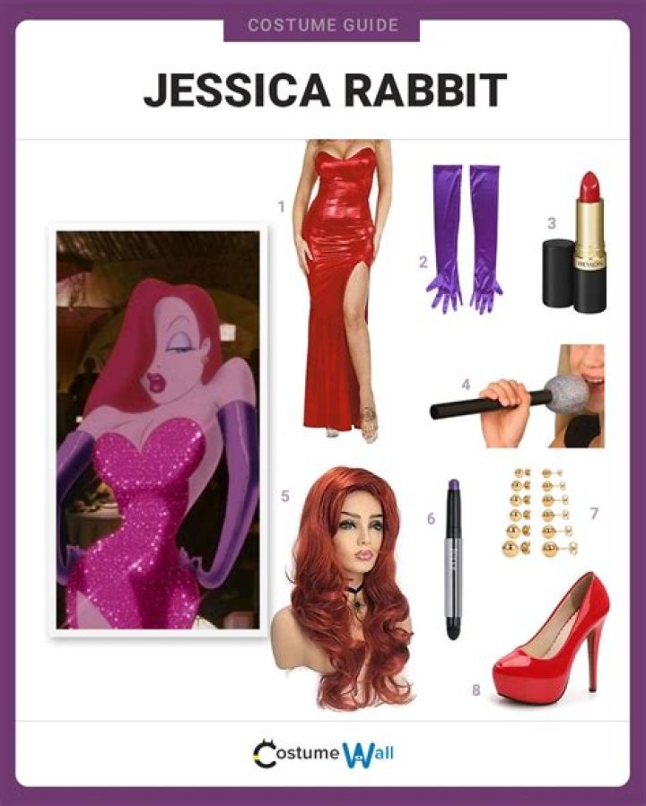What personality type is Jessica Rabbit? – Celebrity
