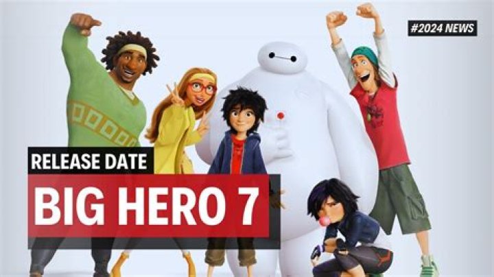 When did big hero 7 release? – Celebrity