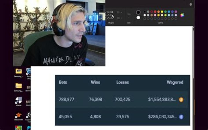 xQc Clips video statistics